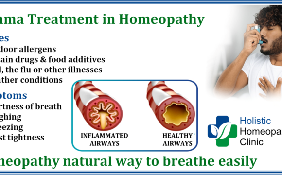 Allergies & Asthma Allergies & Asthma
